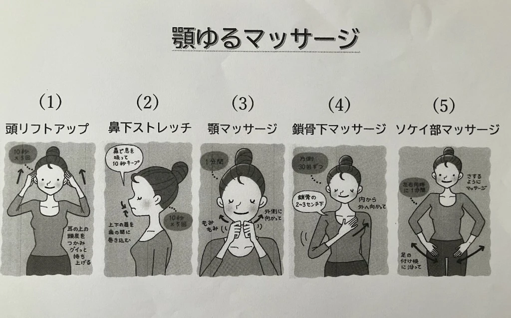 自然療法としての顎マッサージ